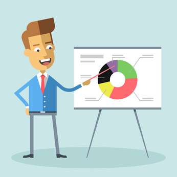 Featured Course: Train the Trainer