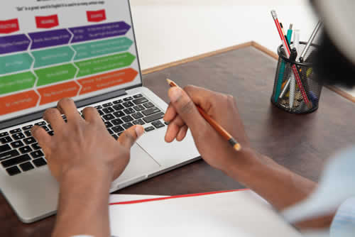 Using personalized content for faster learning