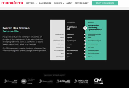 Manferra Home page