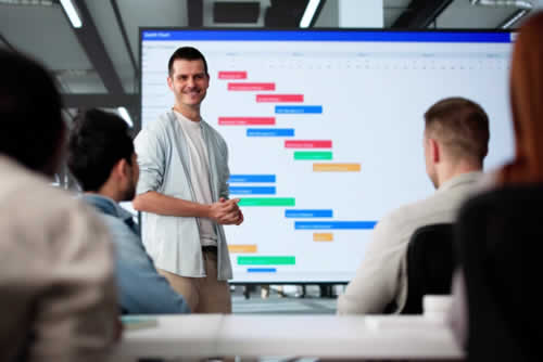 Presenting with Gantt chart
