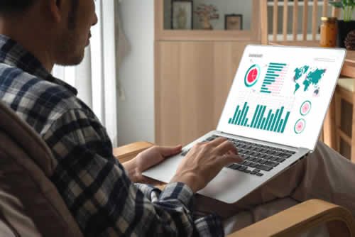 Viewing metrics for online shopping